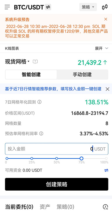 成交量分布